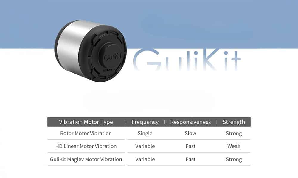 GuliKit Gepatenteerde Maglev Vibratiemotor