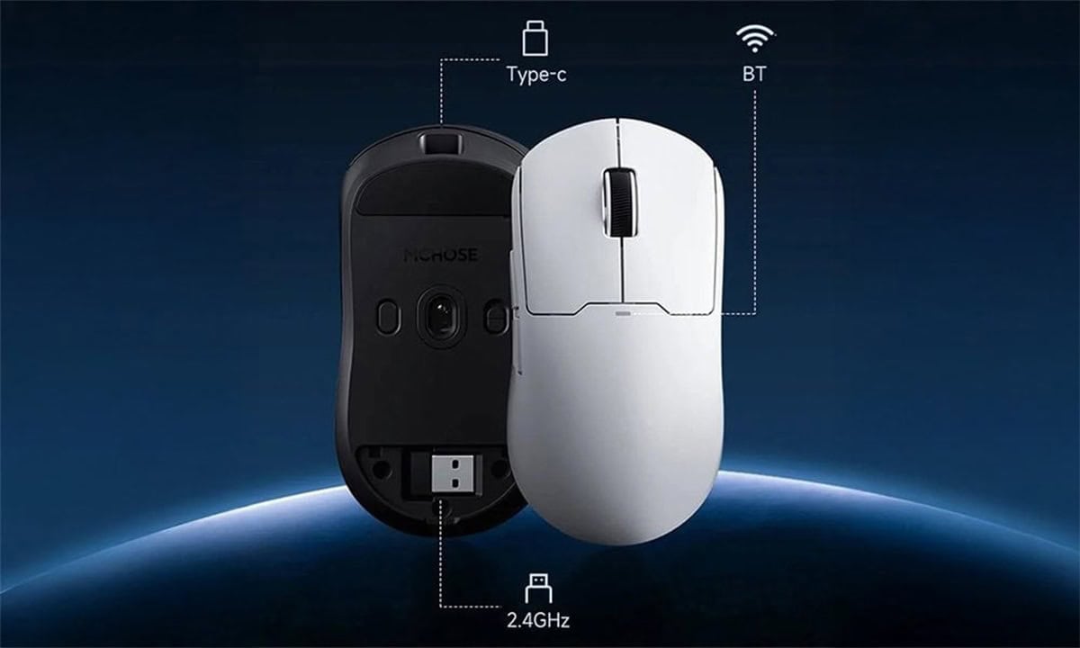 Veelzijdige Connectiviteitsopties