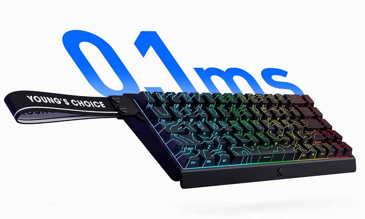 0,1 ms Ultra Lage Latentie