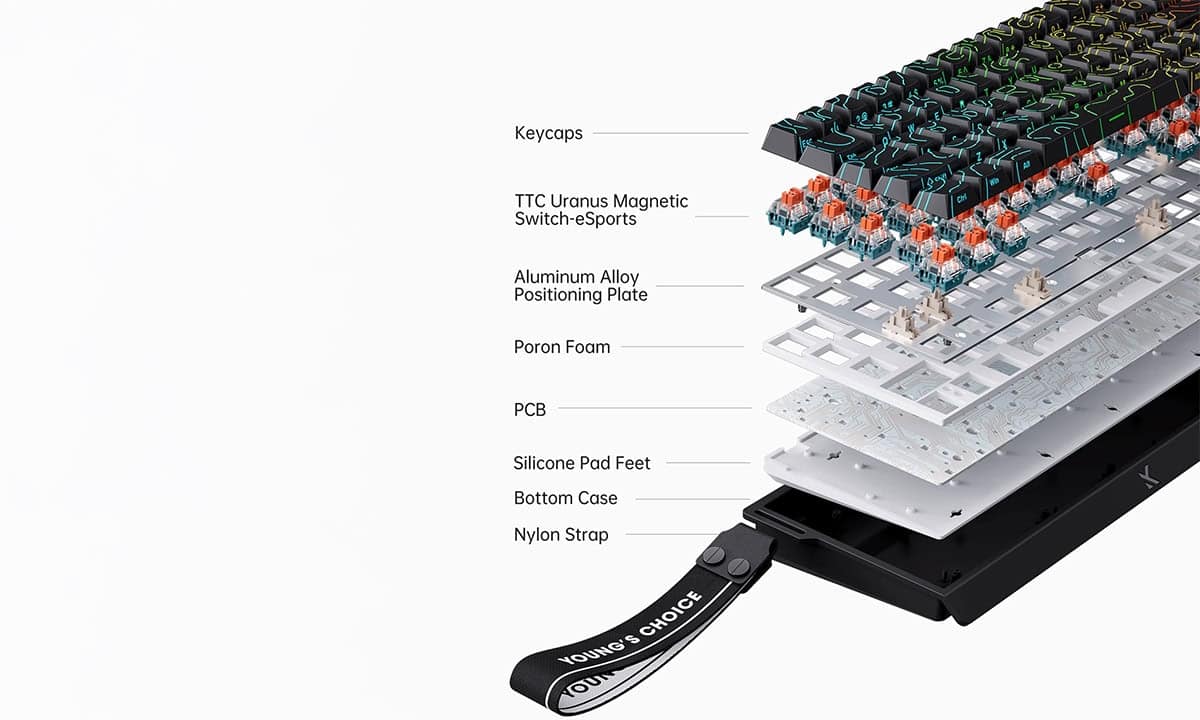 Elegant Interieurontwerp