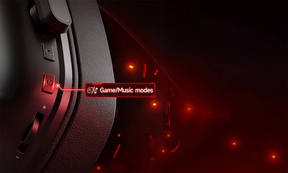 Aanpasbare Professionele Modi