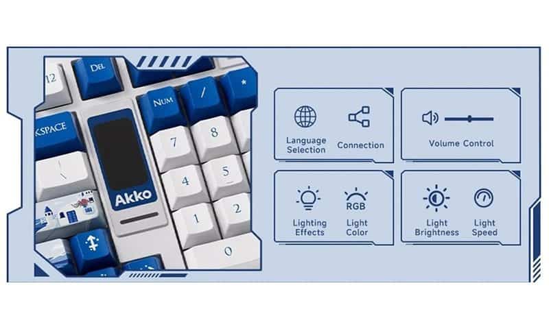 TFT LCD-scherm: Encoderknop