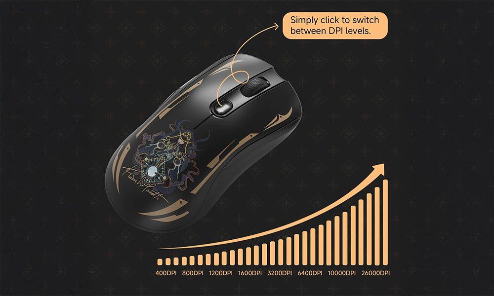 8 instelbare DPI-niveaus