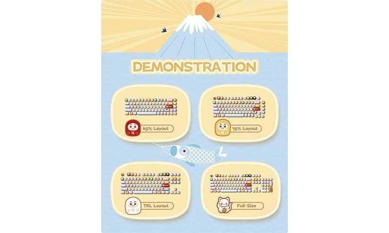 Verschillende Lay-outs