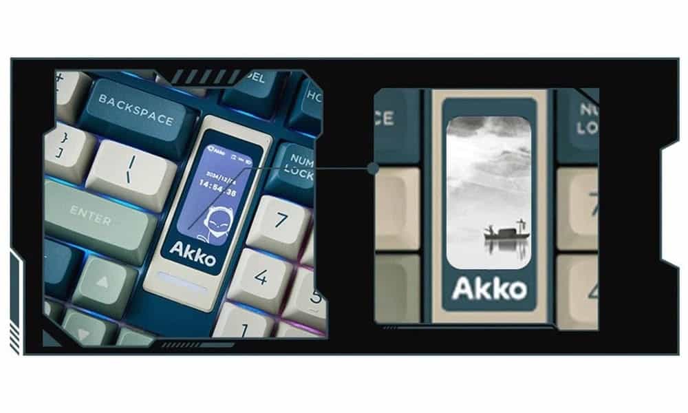 Aanpasbaar LCD-scherm (GIF)