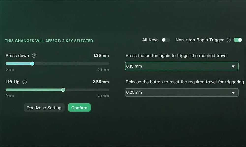 Instelbaar Activeringspunt