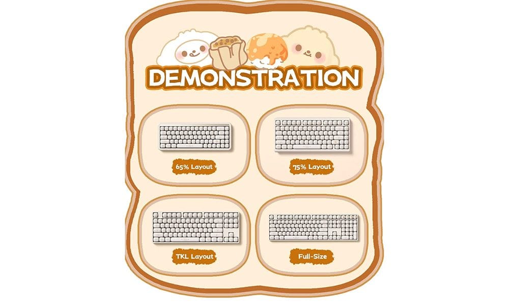 Verschillende Lay-outs
