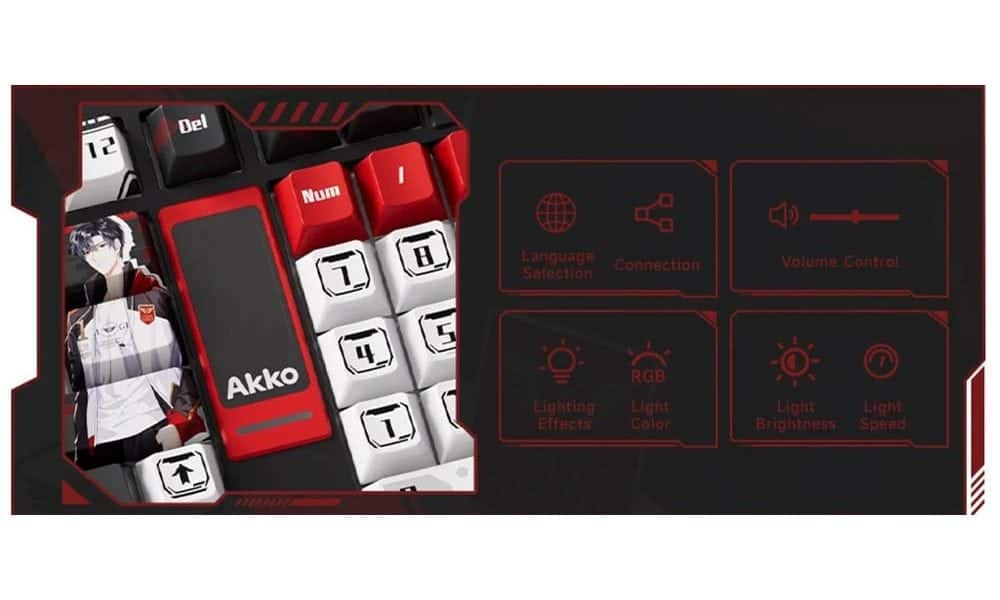 TFT LCD-scherm: Encoderknop