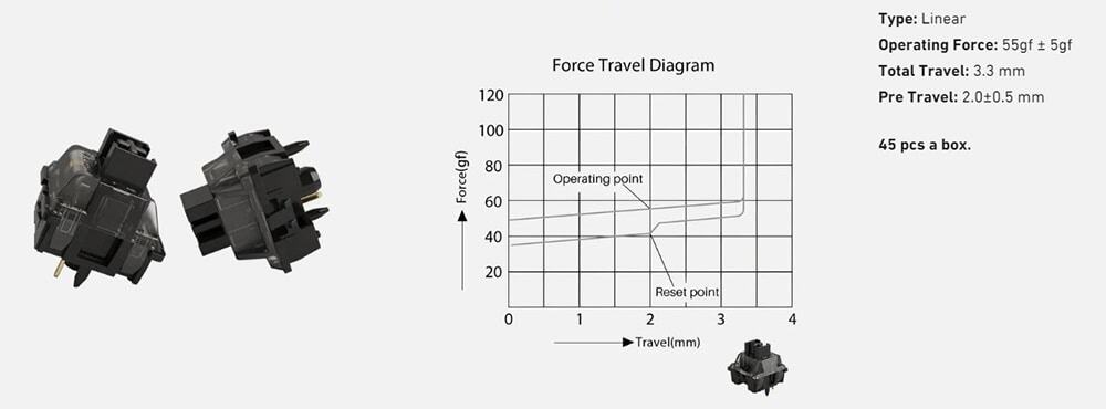 Akko V3 Cream Black Pro 5pin (45 Stuks) Linear Switch H2