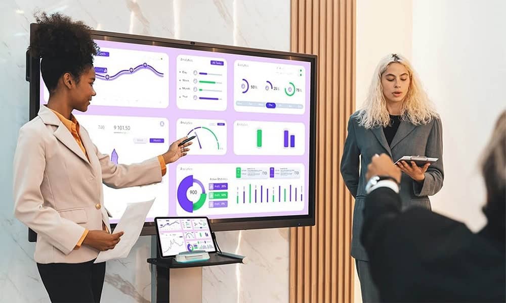 Zakelijke Professionals/Onderwijzers