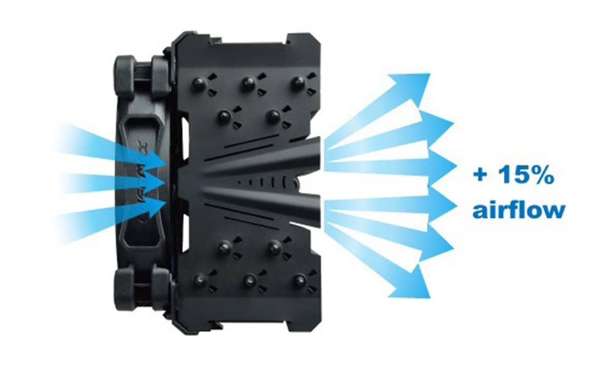 Gepatenteerd Pressure Differential Flow (PDF)-ontwerp