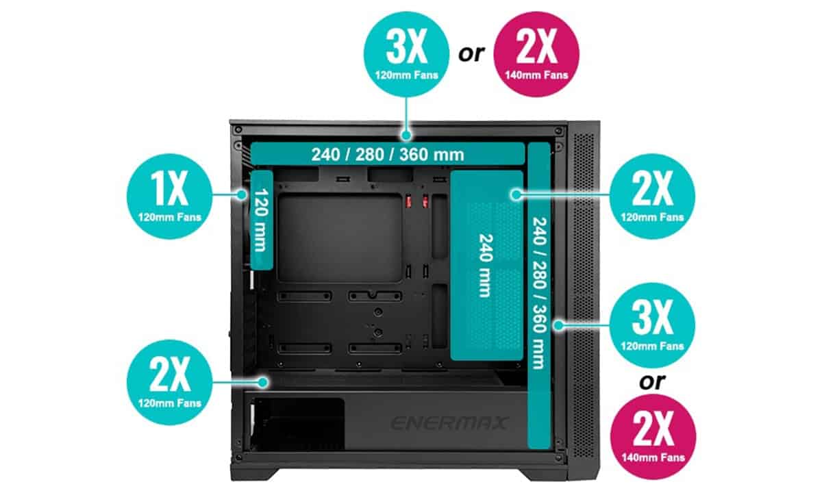 Compatible with 360mm AIO or Up to 11 Fans