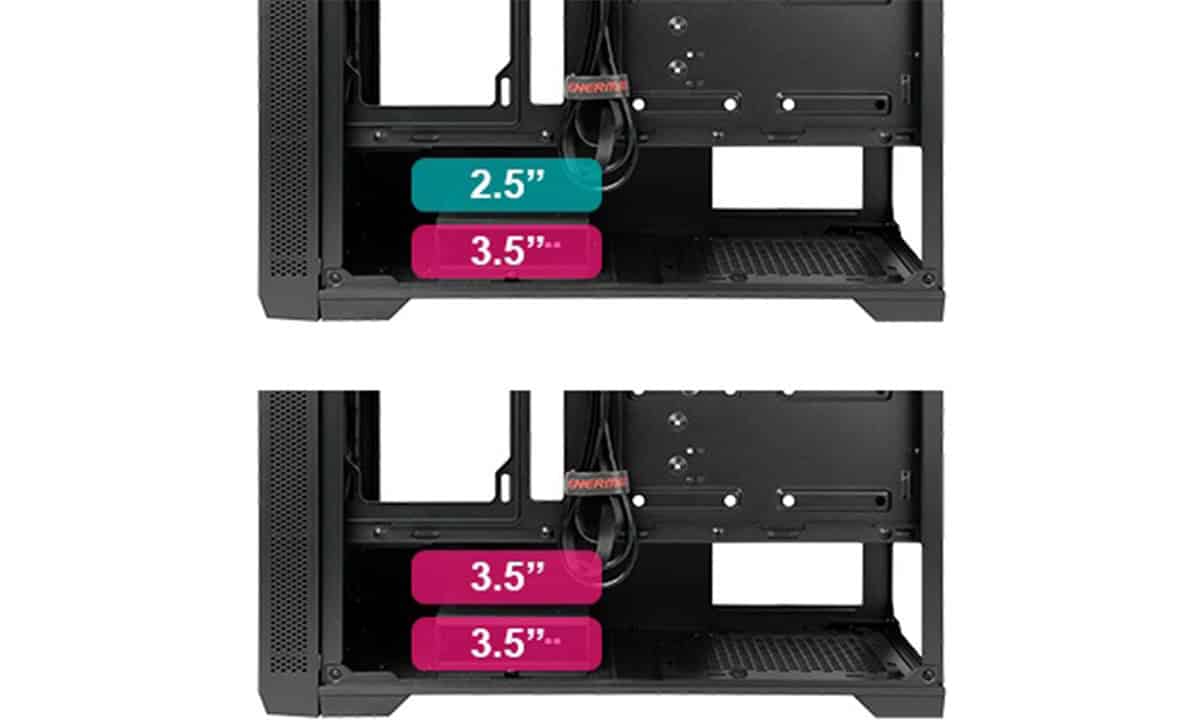 Flexible System Configuration