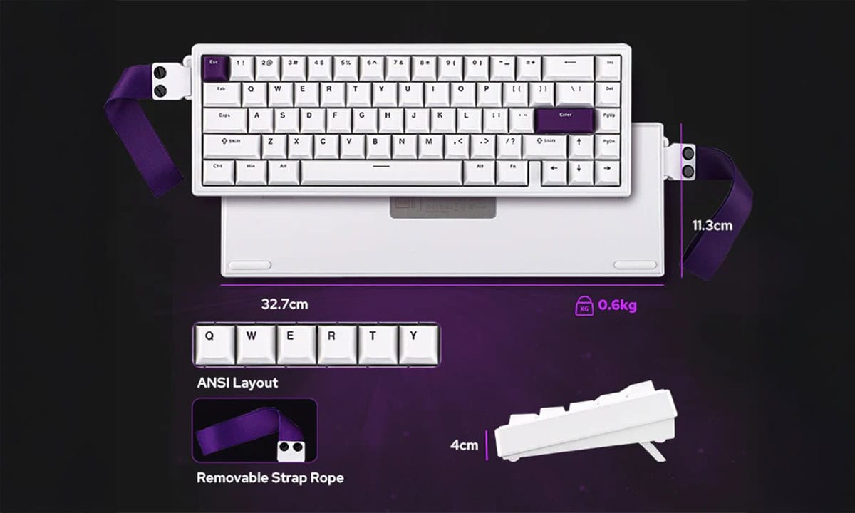 65% Ergonomische Layout