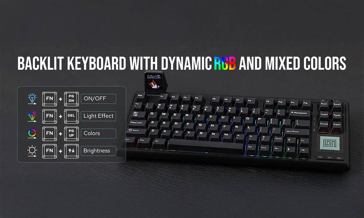 NKRO en Zuidwaarts Gerichte LED’s