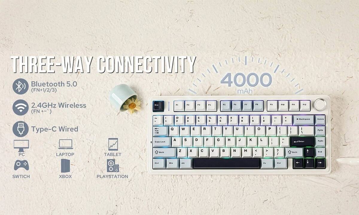 Drievoudige Verbinding & 4000mAh Batterij