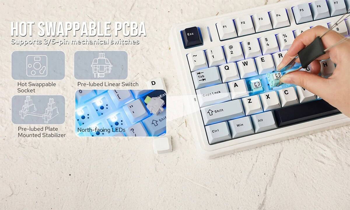 Multimedia Knop en Hot-swap Functionaliteit