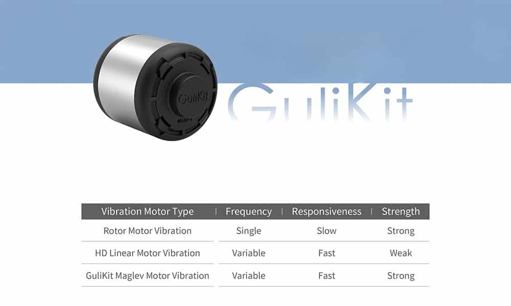 GuliKit Gepatenteerde Maglev Vibratiemotor
