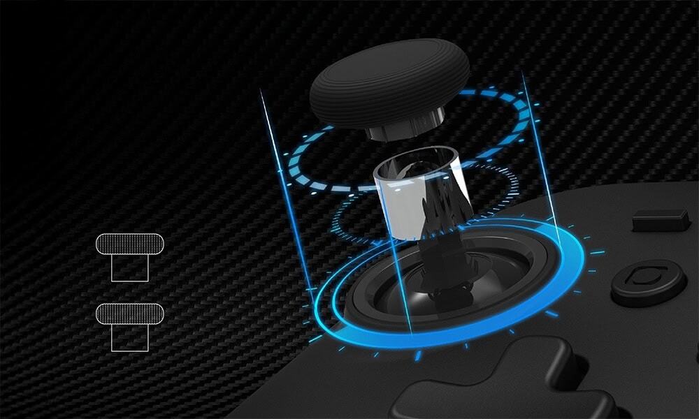 Anti-Wrijvings Metalen Ring