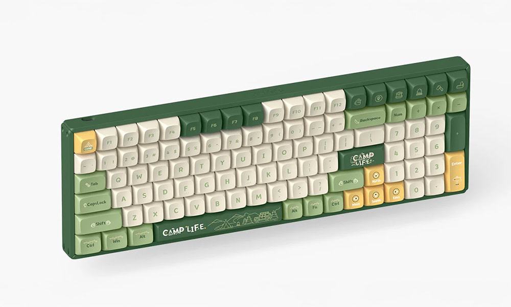 Compact, premium ontwerp