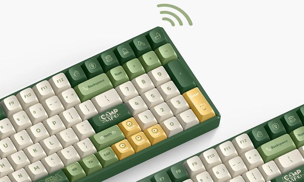 Drie verbindingsmodi