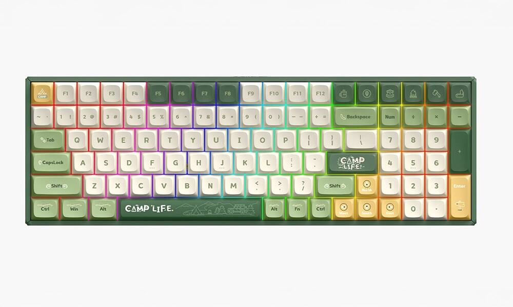 Gepersonaliseerde RGB