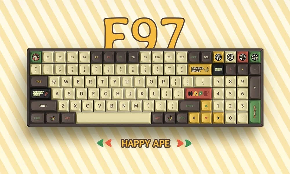 Drie Wijze Apen, Met Mijn Beste Wensen