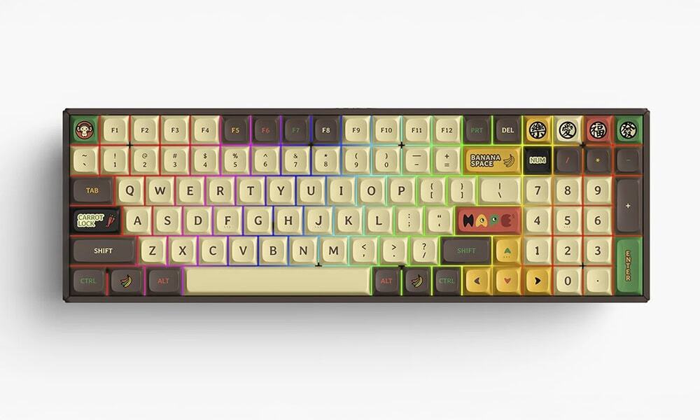 Gepersonaliseerde RGB