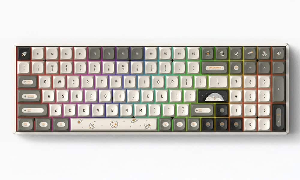 Gepersonaliseerde RGB