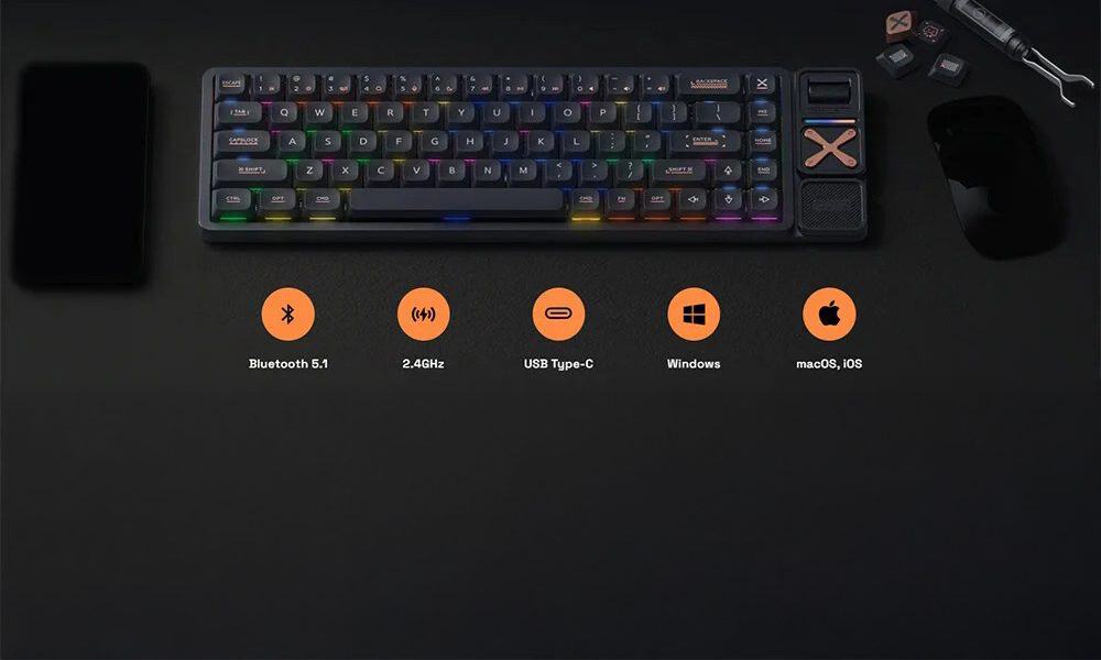 Meerdere Connectiviteitsopties