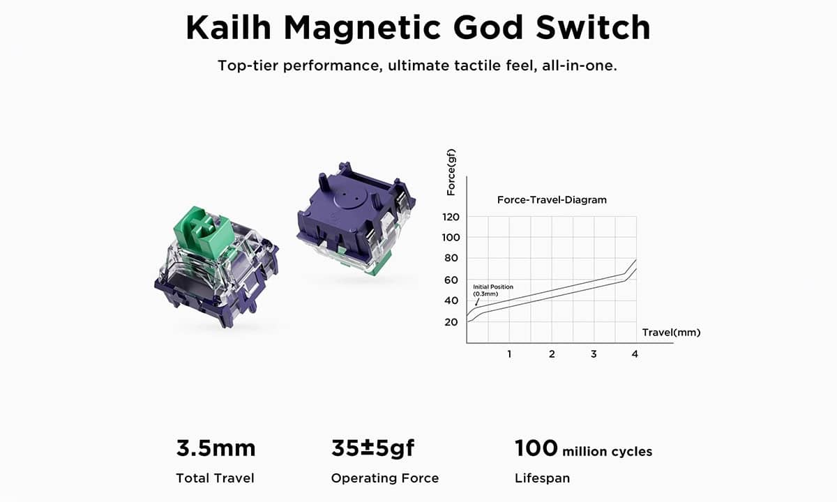 Kailh Magnetic God Switch