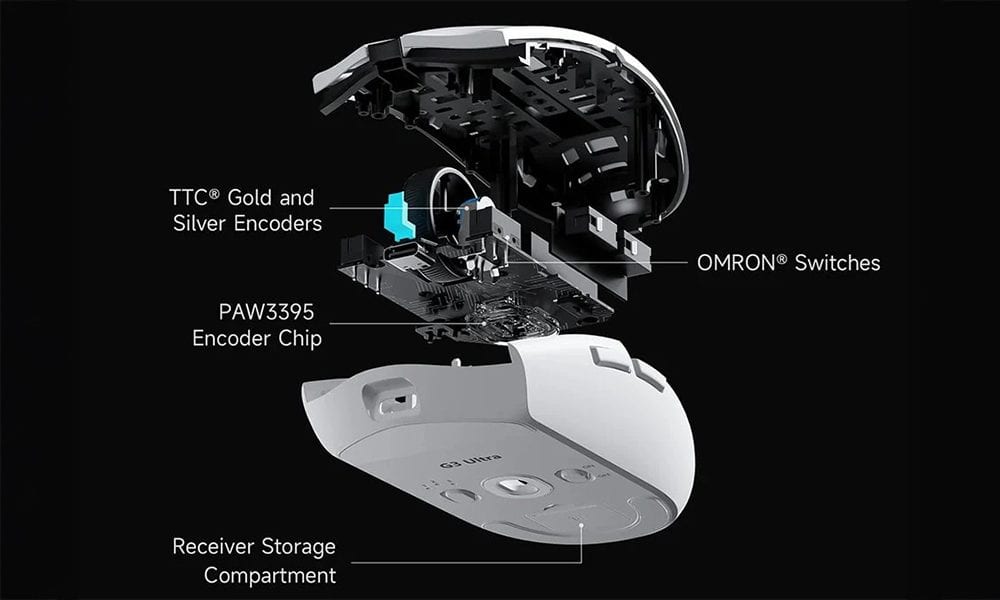 Klassiek Ontwerp: Perfecte Harmonie tussen Gebruiker en Muis