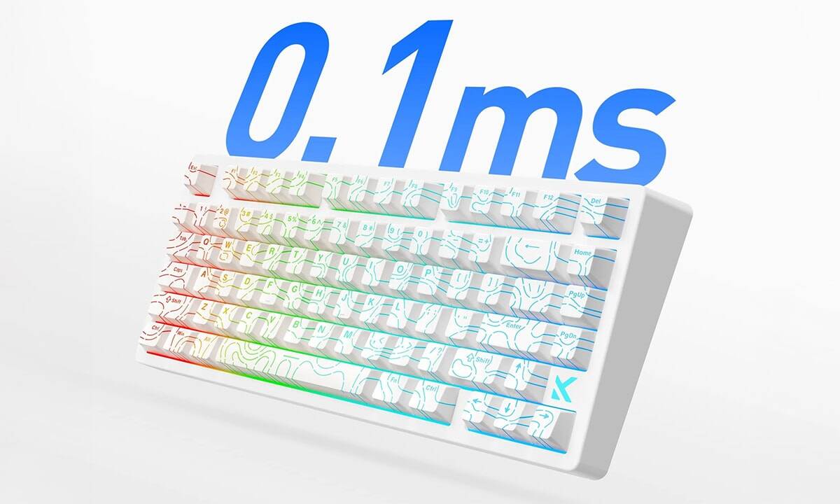 0,1 ms Ultra Lage Latentie voor Maximale Prestatie