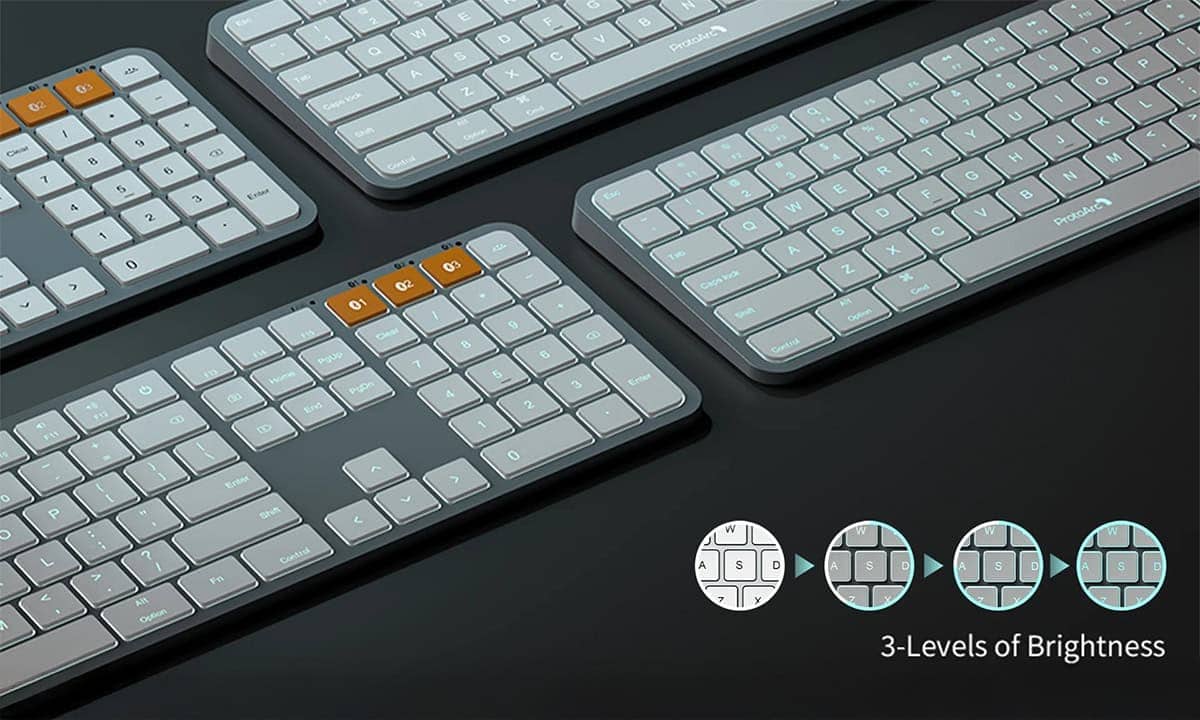 Wit Achtergrondverlicht Toetsenbord