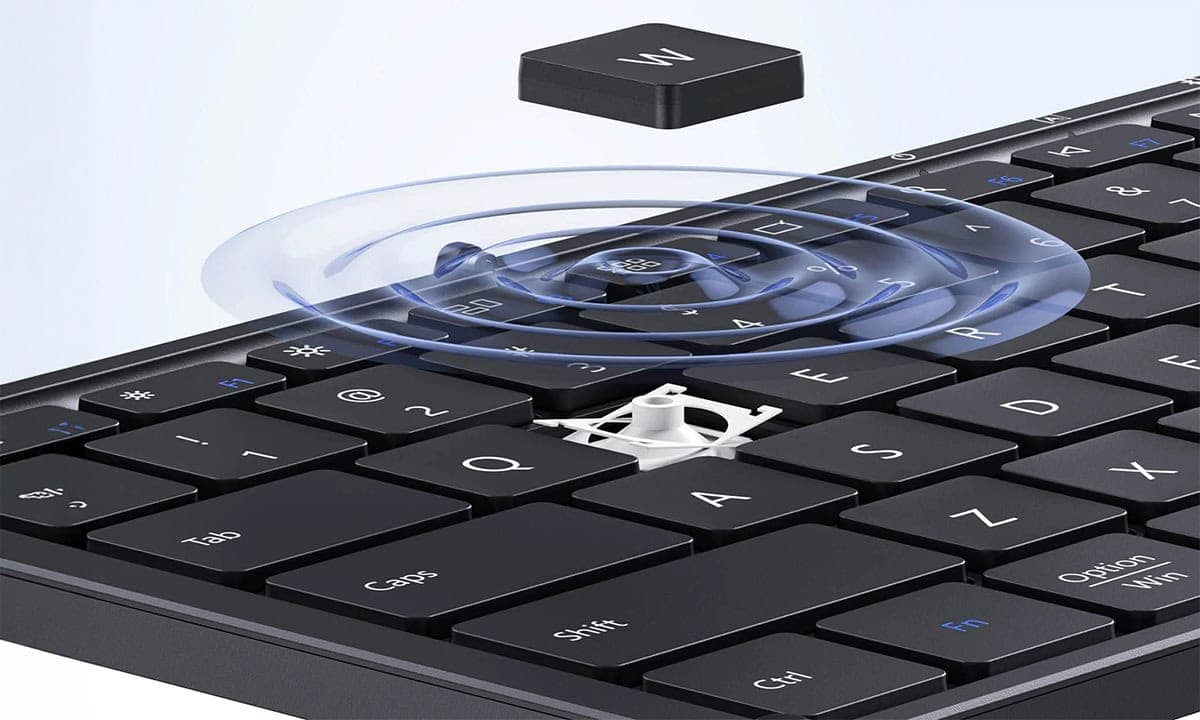 Stil Typen met Schaarmechanisme