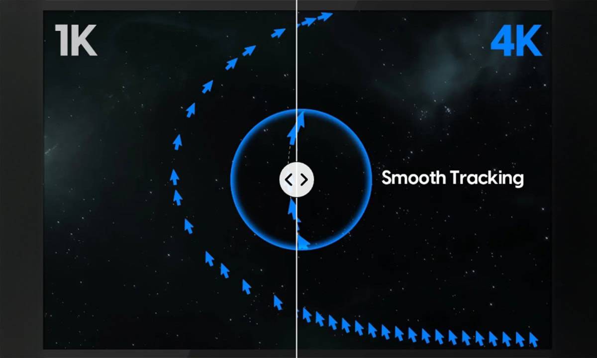 Vloeiende Cursorcontrole