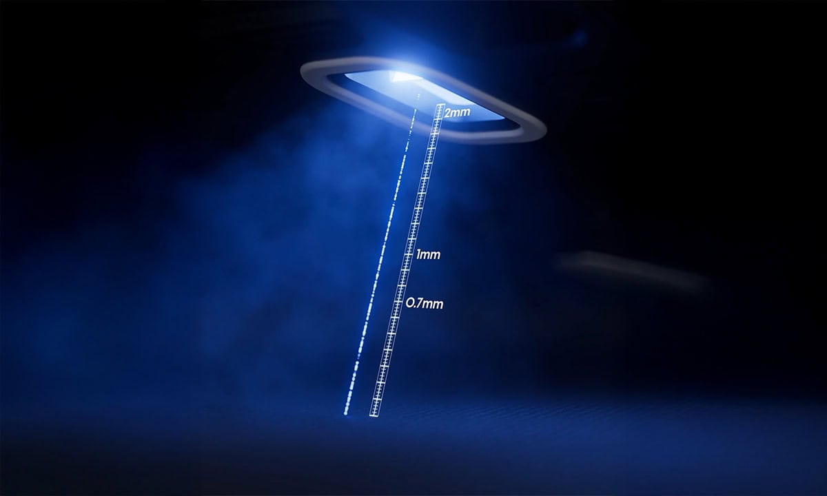Verstelbare LOD-instellingen
