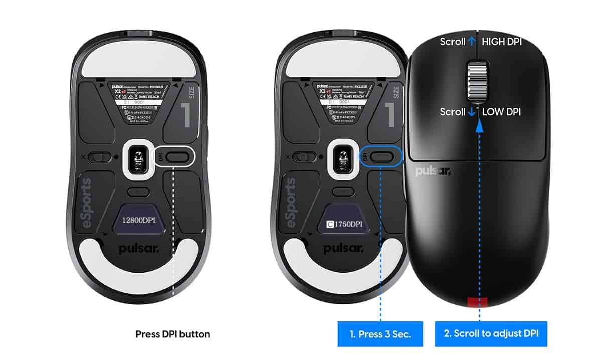 Aangepaste DPI-modus