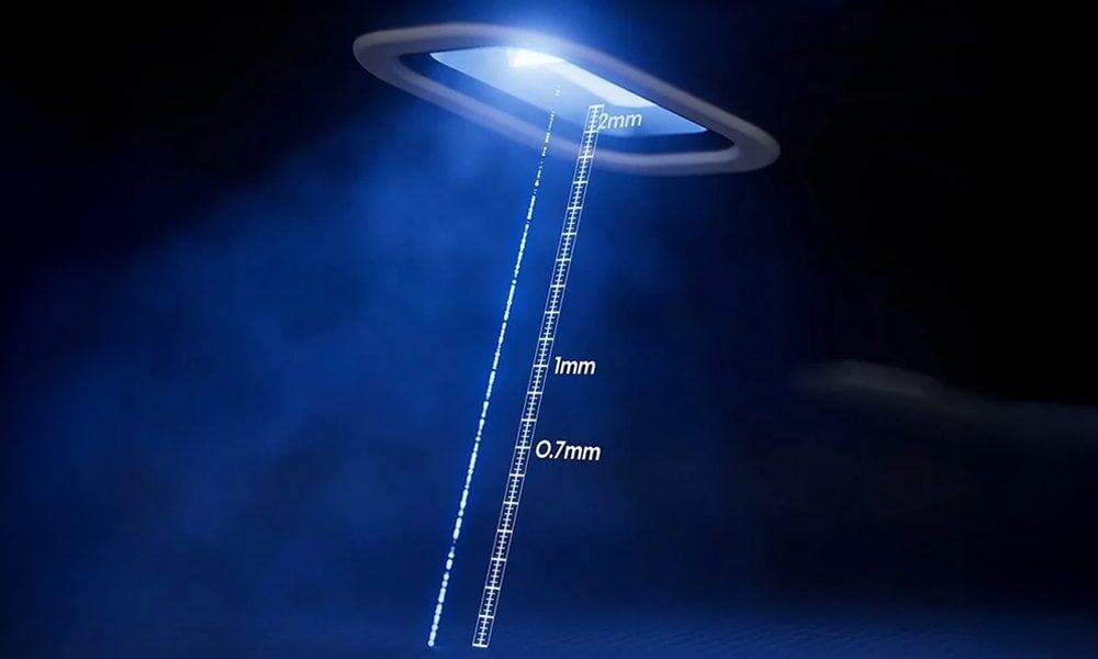 Instelbare LOD-instellingen