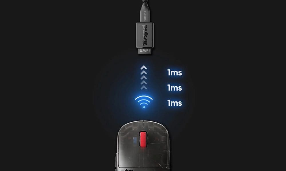 Geen Vertraging. 2.4Ghz Draadloze / Bedrade Technologie