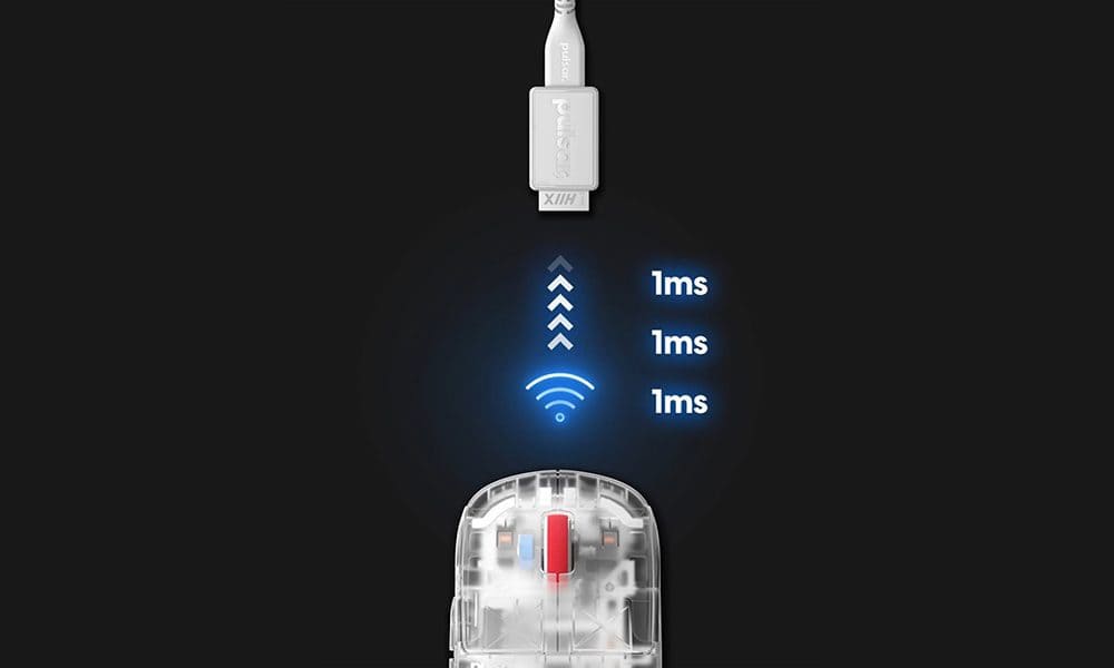 Geen Vertraging. 2.4Ghz Draadloze / Bekabelde Technologie