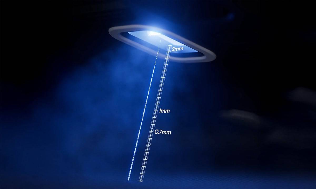 Aanpasbare LOD-instellingen