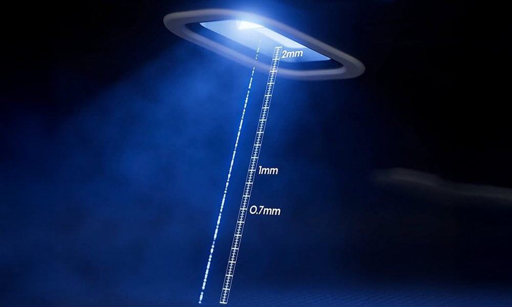 Instelbare LOD-instellingen