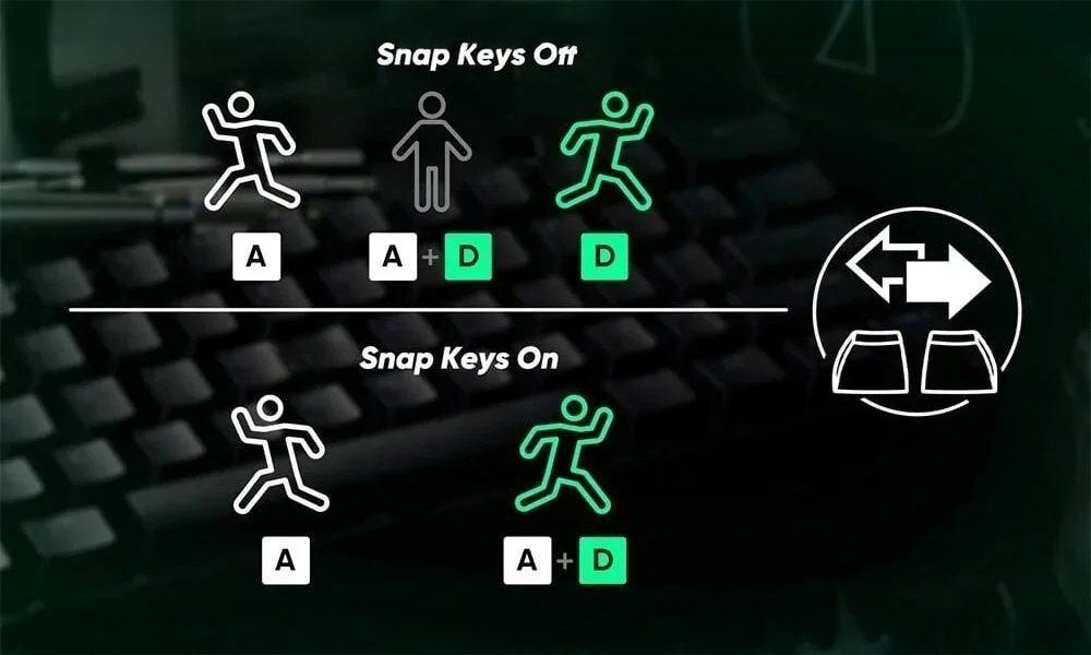 Snap Key