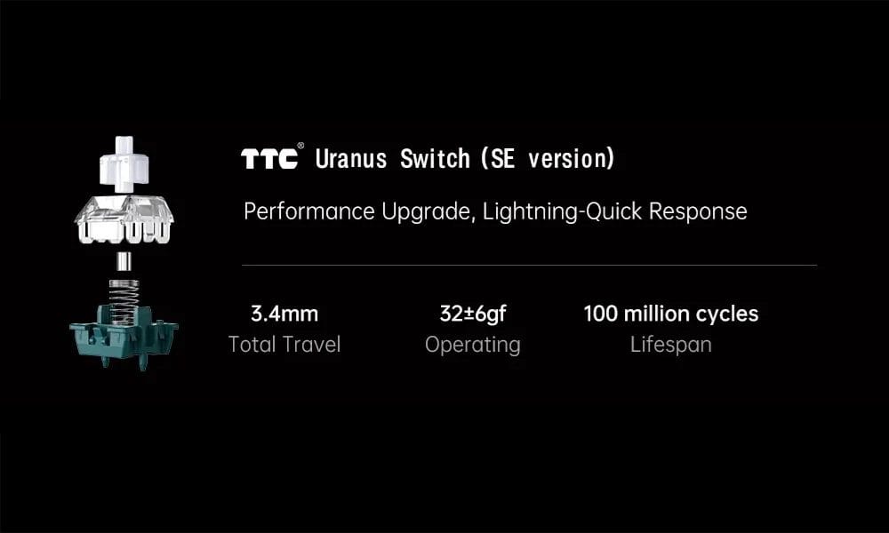 Uranus SE Magnetische Switch