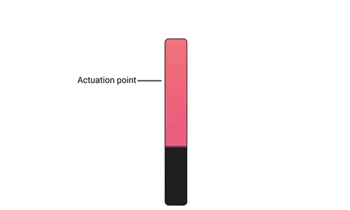 Nauwkeurig tot 0,01 mm