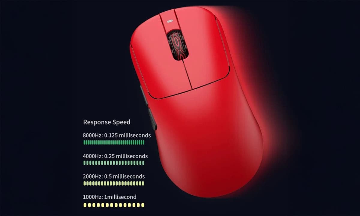 Draadloze 8K Hz Polling Rate