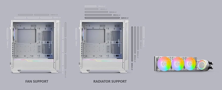 MSI MPG VELOX 100R WHITE Behuizing h12