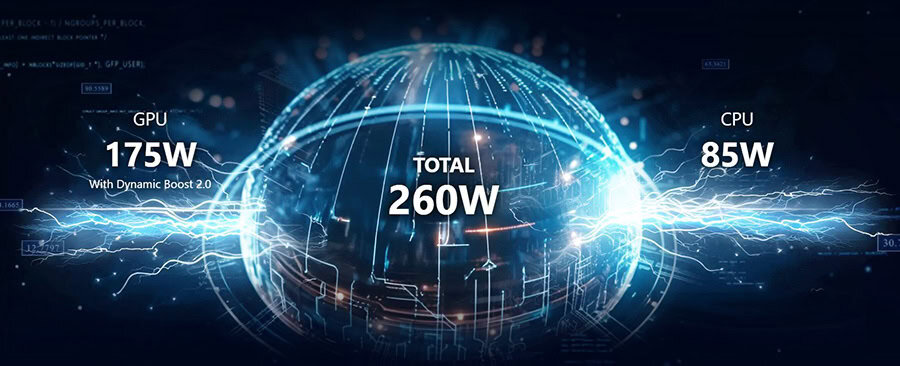 High-performance gaming PC met AMD Ryzen CPU en NVIDIA GPU voor ultieme gaming ervaringen.