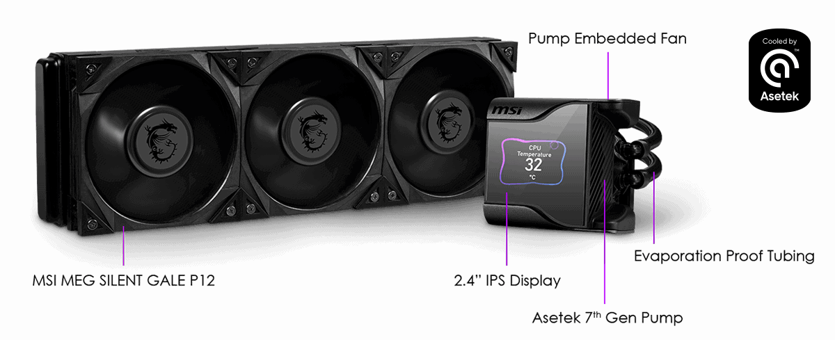 MEG CORELIQUID S360 Schema